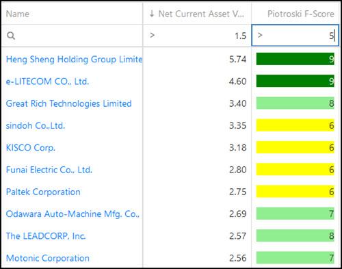 Net-Net investment ideas 5